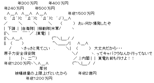 原発仕事